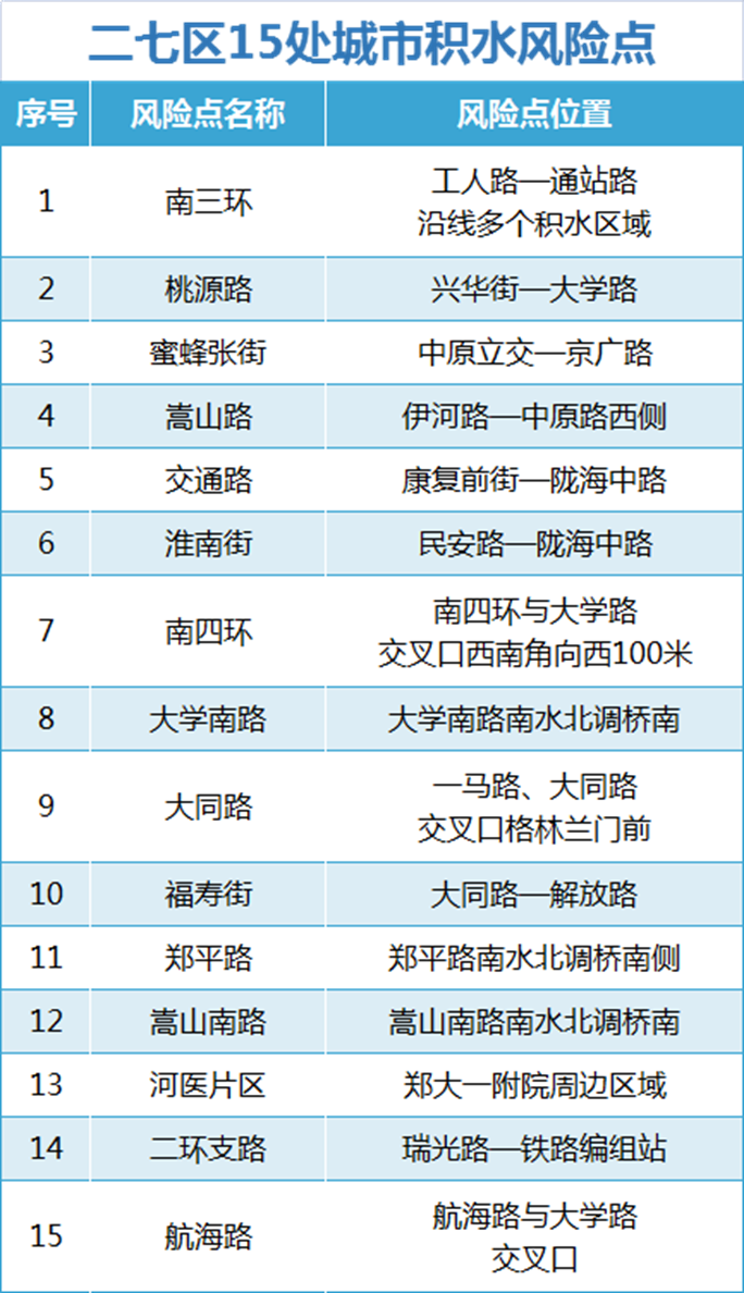 微信图片_20220627092836.png