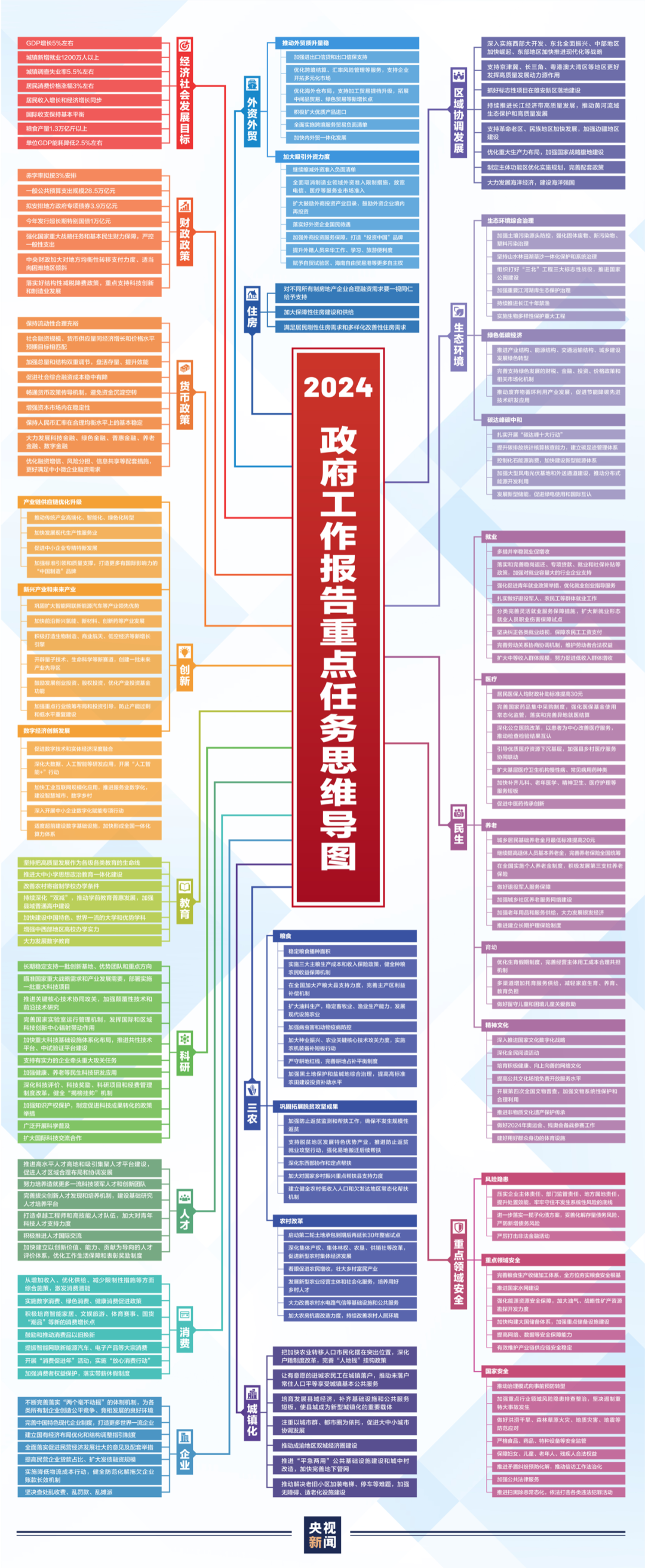 微信图片_20240310143437.png